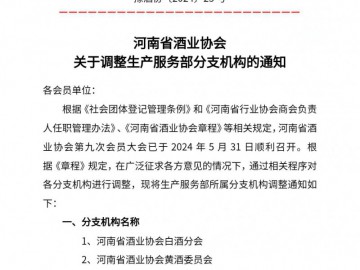 组织机构